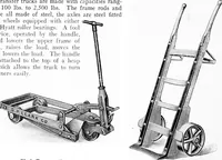 An illustration from Material handling cyclopedia; a reference book covering definitions, descriptions, illustrations and methods of use of material handling machines employed in industry (1921)
