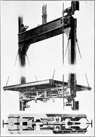 An illustration from Material handling cyclopedia; a reference book covering definitions, descriptions, illustrations and methods of use of material handling machines employed in industry (1921)