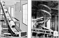 An illustration from Material handling cyclopedia; a reference book covering definitions, descriptions, illustrations and methods of use of material handling machines employed in industry (1921)