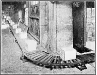 An illustration from Material handling cyclopedia; a reference book covering definitions, descriptions, illustrations and methods of use of material handling machines employed in industry (1921)