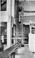 An illustration from Material handling cyclopedia; a reference book covering definitions, descriptions, illustrations and methods of use of material handling machines employed in industry (1921)