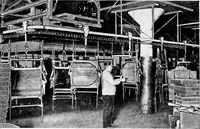An illustration from Material handling cyclopedia; a reference book covering definitions, descriptions, illustrations and methods of use of material handling machines employed in industry (1921)