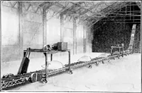 An illustration from Material handling cyclopedia; a reference book covering definitions, descriptions, illustrations and methods of use of material handling machines employed in industry (1921)