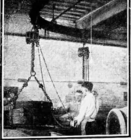 An illustration from Material handling cyclopedia; a reference book covering definitions, descriptions, illustrations and methods of use of material handling machines employed in industry (1921)