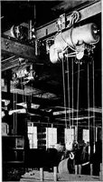 An illustration from Material handling cyclopedia; a reference book covering definitions, descriptions, illustrations and methods of use of material handling machines employed in industry (1921)