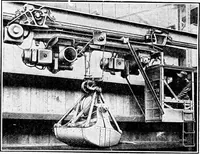 An illustration from Material handling cyclopedia; a reference book covering definitions, descriptions, illustrations and methods of use of material handling machines employed in industry (1921)