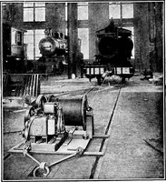 An illustration from Material handling cyclopedia; a reference book covering definitions, descriptions, illustrations and methods of use of material handling machines employed in industry (1921)