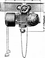 An illustration from Material handling cyclopedia; a reference book covering definitions, descriptions, illustrations and methods of use of material handling machines employed in industry (1921)