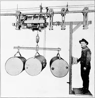 An illustration from Material handling cyclopedia; a reference book covering definitions, descriptions, illustrations and methods of use of material handling machines employed in industry (1921)