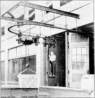 An illustration from Material handling cyclopedia; a reference book covering definitions, descriptions, illustrations and methods of use of material handling machines employed in industry (1921)
