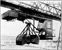 An illustration from Material handling cyclopedia; a reference book covering definitions, descriptions, illustrations and methods of use of material handling machines employed in industry (1921)