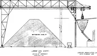 An illustration from Material handling cyclopedia; a reference book covering definitions, descriptions, illustrations and methods of use of material handling machines employed in industry (1921)