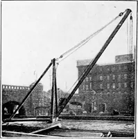 An illustration from Material handling cyclopedia; a reference book covering definitions, descriptions, illustrations and methods of use of material handling machines employed in industry (1921)