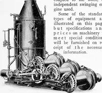 An illustration from Material handling cyclopedia; a reference book covering definitions, descriptions, illustrations and methods of use of material handling machines employed in industry (1921)