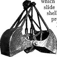 An illustration from Material handling cyclopedia; a reference book covering definitions, descriptions, illustrations and methods of use of material handling machines employed in industry (1921)