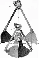 An illustration from Material handling cyclopedia; a reference book covering definitions, descriptions, illustrations and methods of use of material handling machines employed in industry (1921)