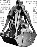 An illustration from Material handling cyclopedia; a reference book covering definitions, descriptions, illustrations and methods of use of material handling machines employed in industry (1921)