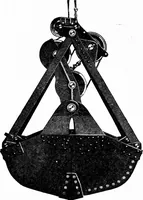 An illustration from Material handling cyclopedia; a reference book covering definitions, descriptions, illustrations and methods of use of material handling machines employed in industry (1921)