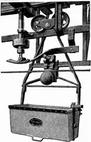 An illustration from Material handling cyclopedia; a reference book covering definitions, descriptions, illustrations and methods of use of material handling machines employed in industry (1921)