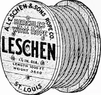 An illustration from Material handling cyclopedia; a reference book covering definitions, descriptions, illustrations and methods of use of material handling machines employed in industry (1921)