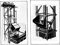 An illustration from Material handling cyclopedia; a reference book covering definitions, descriptions, illustrations and methods of use of material handling machines employed in industry (1921)