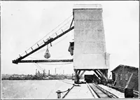 An illustration from Material handling cyclopedia; a reference book covering definitions, descriptions, illustrations and methods of use of material handling machines employed in industry (1921)