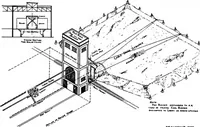 An illustration from Material handling cyclopedia; a reference book covering definitions, descriptions, illustrations and methods of use of material handling machines employed in industry (1921)