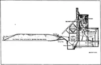 An illustration from Material handling cyclopedia; a reference book covering definitions, descriptions, illustrations and methods of use of material handling machines employed in industry (1921)