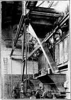An illustration from Material handling cyclopedia; a reference book covering definitions, descriptions, illustrations and methods of use of material handling machines employed in industry (1921)