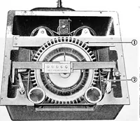 An illustration from Material handling cyclopedia; a reference book covering definitions, descriptions, illustrations and methods of use of material handling machines employed in industry (1921)
