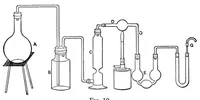 Picture 7 of 7 from Analysis of paint and varnish products (1912), leaf 229