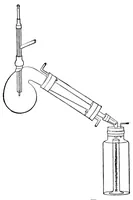 An illustration from Analysis of paint and varnish products (1912)