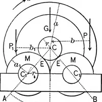 An illustration from Mechanics of engineering (solids) : comprising statics and kinetics of solids, and the mechanics of the materials of construction, or strength and elasticity of beams, columns, shafts, arches, etc. : for use in technical schools (1911)