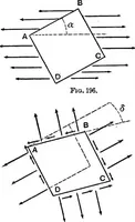 Picture 42 of 172 from Mechanics of engineering (solids) : comprising statics and kinetics of solids, and the mechanics of the materials of construction, or strength and elasticity of beams, columns, shafts, arches, etc. : for use in technical schools (1911), leaf 219