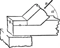 An illustration from Mechanics of engineering (solids) : comprising statics and kinetics of solids, and the mechanics of the materials of construction, or strength and elasticity of beams, columns, shafts, arches, etc. : for use in technical schools (1911)