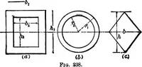 Picture 63 of 172 from Mechanics of engineering (solids) : comprising statics and kinetics of solids, and the mechanics of the materials of construction, or strength and elasticity of beams, columns, shafts, arches, etc. : for use in technical schools (1911), leaf 293
