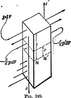 An illustration from Mechanics of engineering (solids) : comprising statics and kinetics of solids, and the mechanics of the materials of construction, or strength and elasticity of beams, columns, shafts, arches, etc. : for use in technical schools (1911)