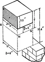 An illustration from Mechanics of engineering (solids) : comprising statics and kinetics of solids, and the mechanics of the materials of construction, or strength and elasticity of beams, columns, shafts, arches, etc. : for use in technical schools (1911)
