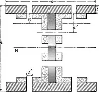 An illustration from Mechanics of engineering (solids) : comprising statics and kinetics of solids, and the mechanics of the materials of construction, or strength and elasticity of beams, columns, shafts, arches, etc. : for use in technical schools (1911)