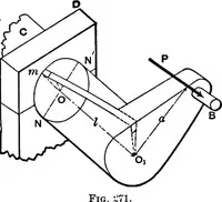 An illustration from Mechanics of engineering (solids) : comprising statics and kinetics of solids, and the mechanics of the materials of construction, or strength and elasticity of beams, columns, shafts, arches, etc. : for use in technical schools (1911)