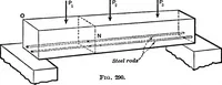 Picture 84 of 172 from Mechanics of engineering (solids) : comprising statics and kinetics of solids, and the mechanics of the materials of construction, or strength and elasticity of beams, columns, shafts, arches, etc. : for use in technical schools (1911), leaf 359