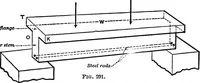 Picture 85 of 172 from Mechanics of engineering (solids) : comprising statics and kinetics of solids, and the mechanics of the materials of construction, or strength and elasticity of beams, columns, shafts, arches, etc. : for use in technical schools (1911), leaf 359