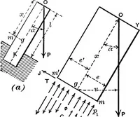 Picture 91 of 172 from Mechanics of engineering (solids) : comprising statics and kinetics of solids, and the mechanics of the materials of construction, or strength and elasticity of beams, columns, shafts, arches, etc. : for use in technical schools (1911), leaf 375