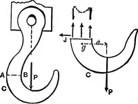 Picture 93 of 172 from Mechanics of engineering (solids) : comprising statics and kinetics of solids, and the mechanics of the materials of construction, or strength and elasticity of beams, columns, shafts, arches, etc. : for use in technical schools (1911), leaf 378