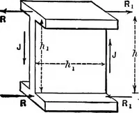 Picture 97 of 172 from Mechanics of engineering (solids) : comprising statics and kinetics of solids, and the mechanics of the materials of construction, or strength and elasticity of beams, columns, shafts, arches, etc. : for use in technical schools (1911), leaf 404