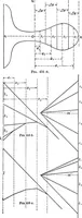 Picture 136 of 172 from Mechanics of engineering (solids) : comprising statics and kinetics of solids, and the mechanics of the materials of construction, or strength and elasticity of beams, columns, shafts, arches, etc. : for use in technical schools (1911), leaf 474