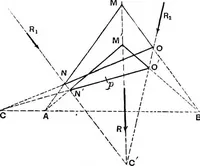 An illustration from Mechanics of engineering (solids) : comprising statics and kinetics of solids, and the mechanics of the materials of construction, or strength and elasticity of beams, columns, shafts, arches, etc. : for use in technical schools (1911)