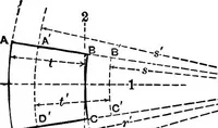 Picture 166 of 172 from Mechanics of engineering (solids) : comprising statics and kinetics of solids, and the mechanics of the materials of construction, or strength and elasticity of beams, columns, shafts, arches, etc. : for use in technical schools (1911), leaf 534