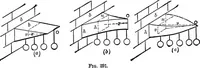 Picture 168 of 172 from Mechanics of engineering (solids) : comprising statics and kinetics of solids, and the mechanics of the materials of construction, or strength and elasticity of beams, columns, shafts, arches, etc. : for use in technical schools (1911), leaf 544