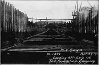 An illustration from A practical course in wooden boat and ship building, the fundamental principles and practical methods described in detail, especially written for carpenters and other woodworkers who desire to engage in boat or ship building, and as a textbook for schools (1918)